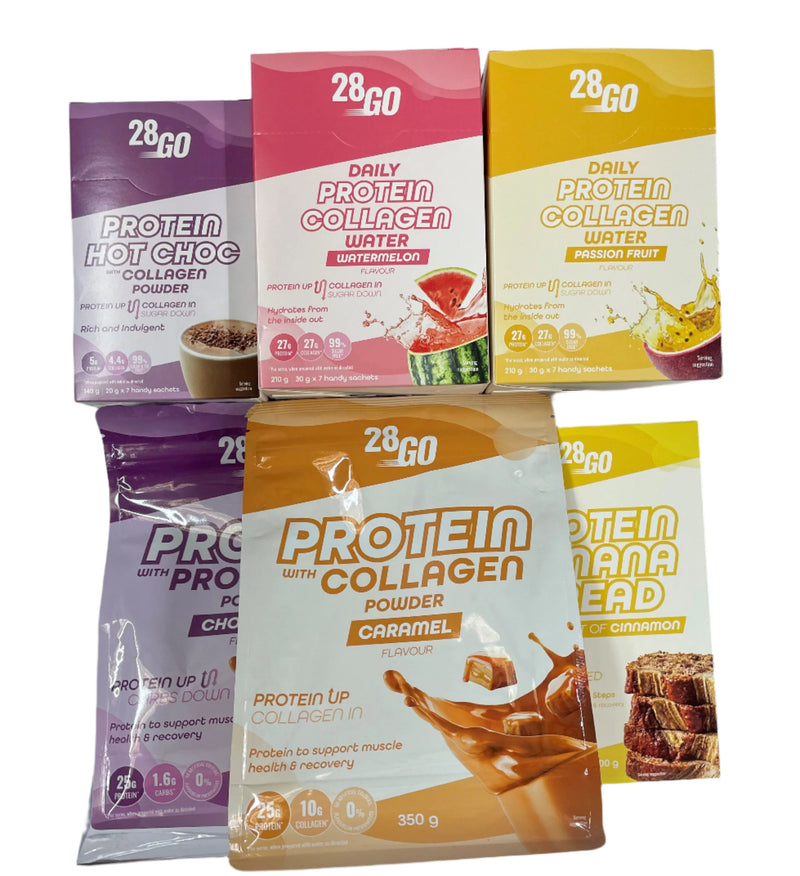 28GO Protein Range