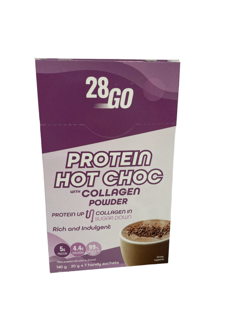 28GO Protein Range